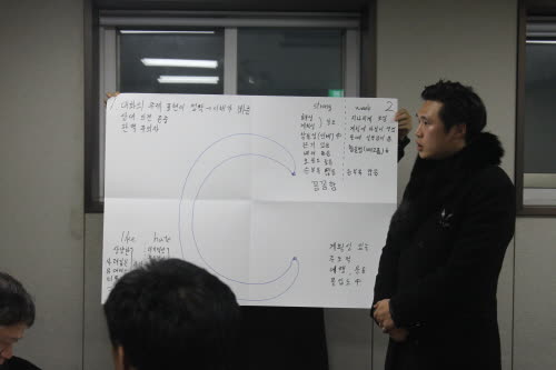 DISC를 활용한 효과적이고 흥미로운 강의